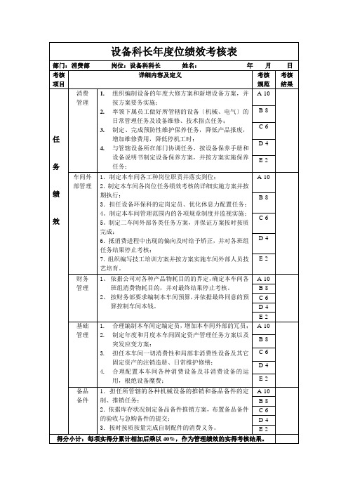 设备科长年度位绩效考核表