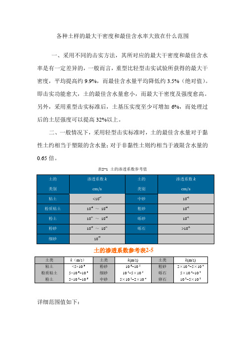 土工击实最大干密度和最佳含水率大致在什么范围