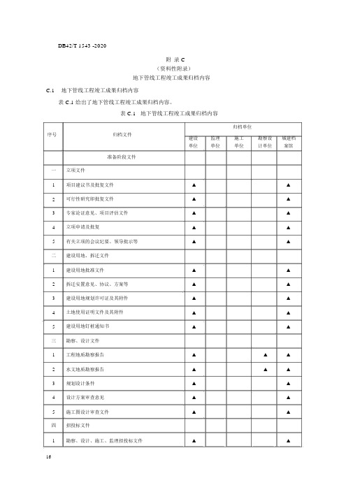 地下管线工程竣工成果归档内容