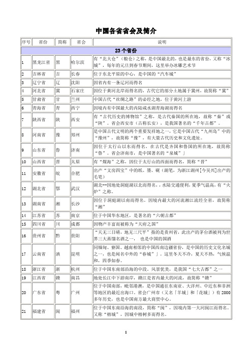 如何快速记省简称初中地理