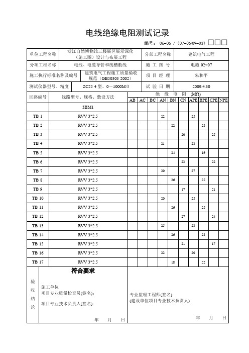 试验记录——电线绝缘电阻测试记录