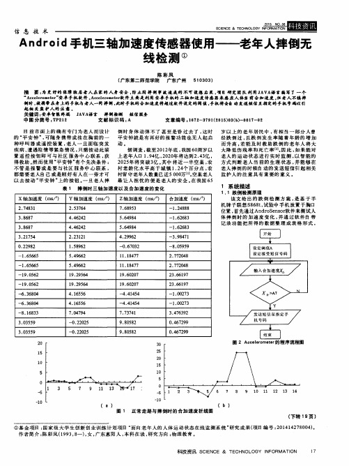 Android手机三轴加速度传感器使用——老年人摔倒无线检测