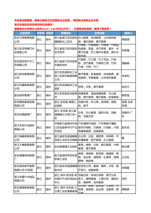 2020新版浙江省湖州客厅家具工商企业公司名录名单黄页大全52家