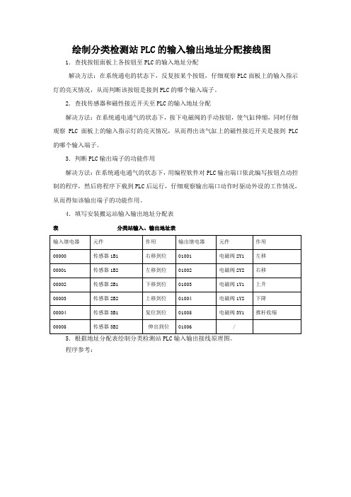 模块化生产系统(MPS)控制技术 绘制分类检测站PLC的输入输出地址分配接线图