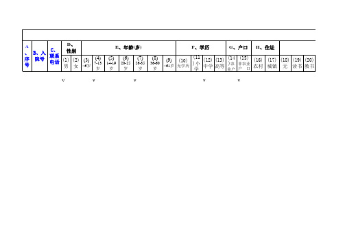 急性中毒调查电子表格