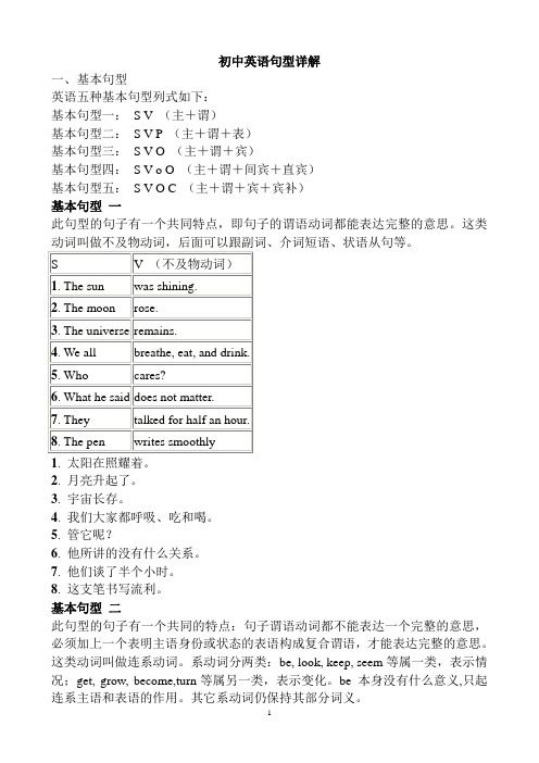 初中英语句型详解