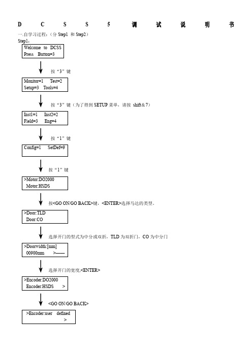 DO2000门机调试说明