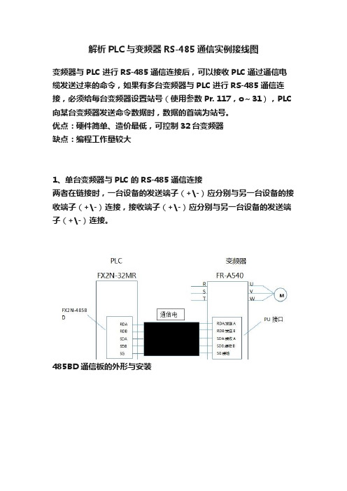 解析PLC与变频器RS-485通信实例接线图