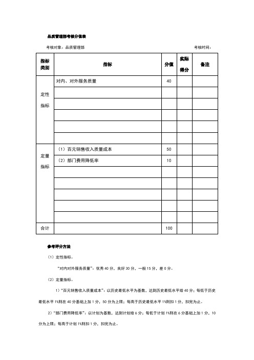 品质管理部考核分值表