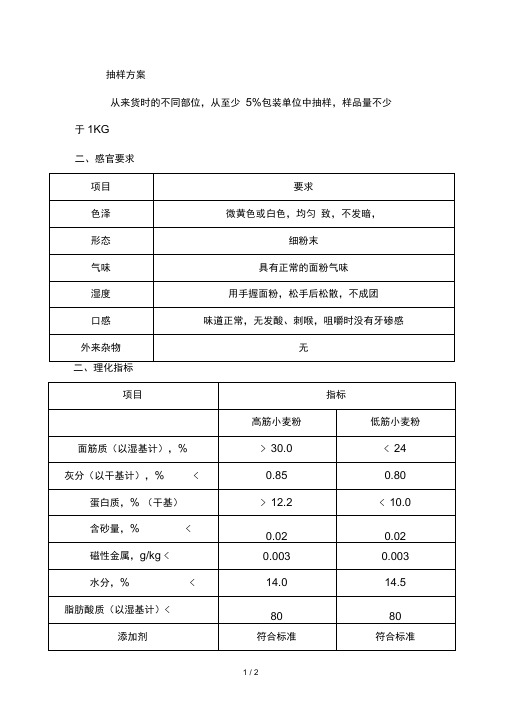 小麦粉检验标准