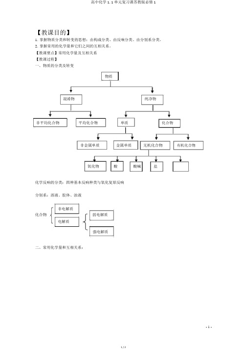 高中化学1.1单元复习课苏教版必修1