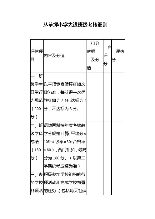 茅草坪小学先进班级考核细则