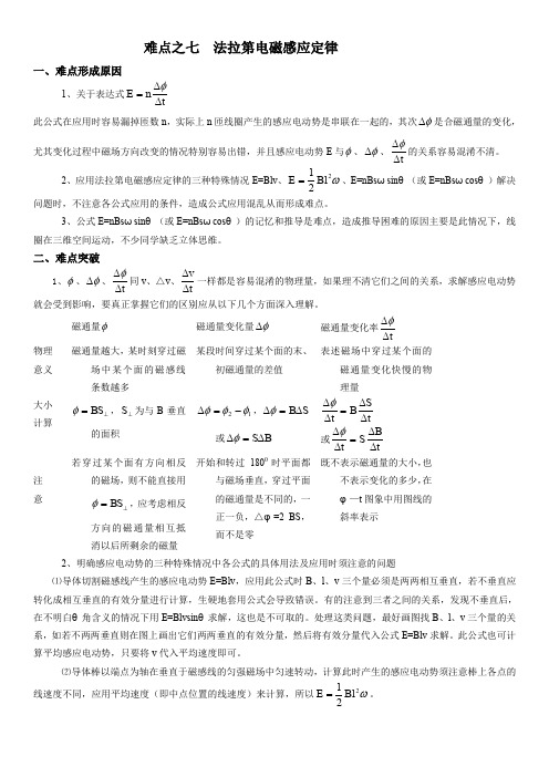 高中物理法拉第电磁感应定律难点突破汇总