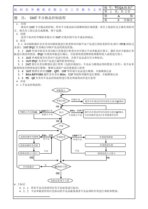 SMT不合格品处理办法