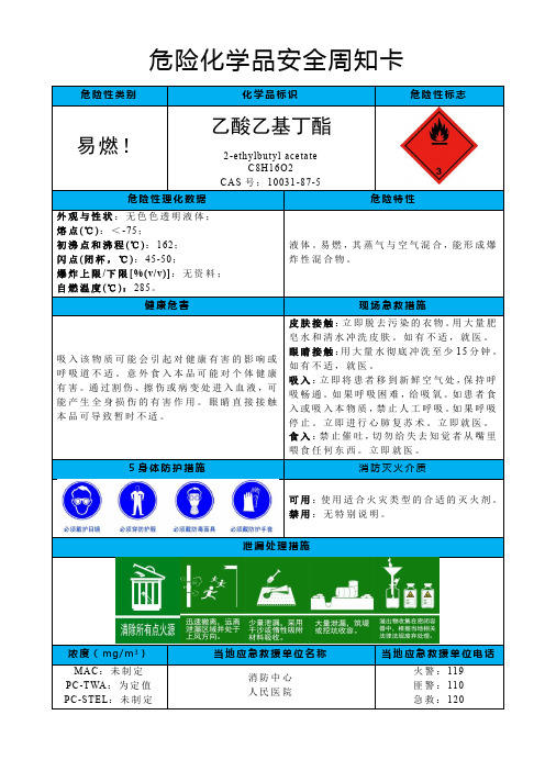 乙酸乙基丁酯-危险化学品安全周知卡