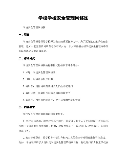 学校学校安全管理网络图