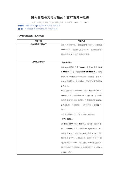 国内智能卡芯片市场的主要厂家及产品表