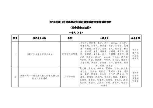 2018年厦门大学思想政治理论课实践教学优秀调研报告社会调查方法论