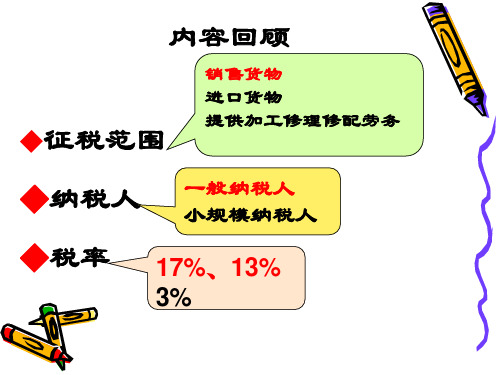 一般纳税人应纳税额的计算(PPT97张)