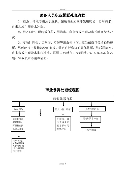 医务人员职业暴露处理流程