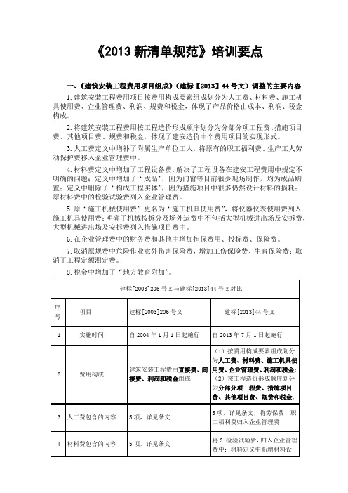 2013建筑工程新清单规范要点