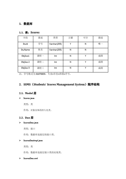 面向对象方法学大作业(学生成绩管理系统)