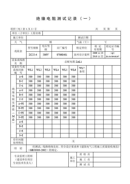 范例 绝缘电阻测试记录