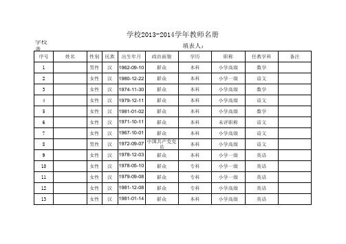 学校2013-2014学年教师名册