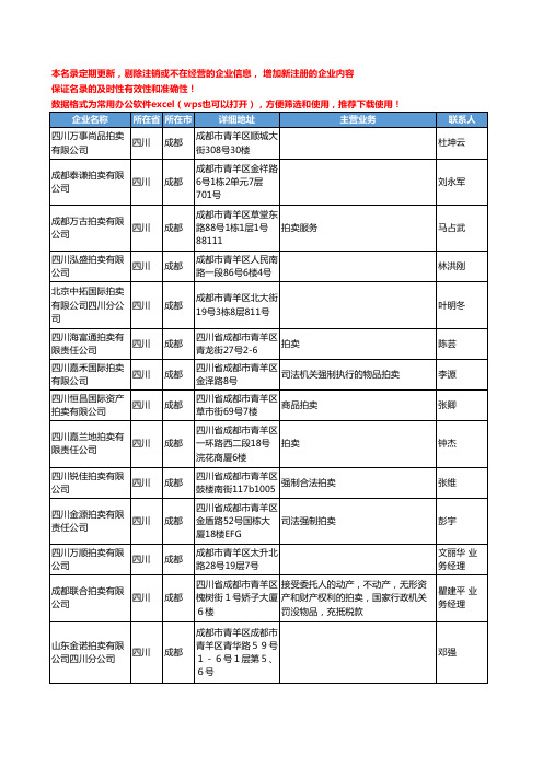 2020新版四川省拍卖工商企业公司名录名单黄页联系方式大全262家