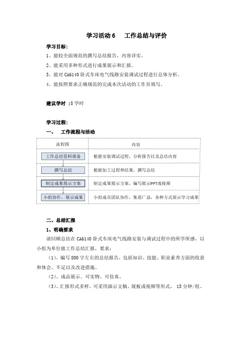 学习活动6   CA6140卧式车床电气控制线路安装与调试工作总结与评价