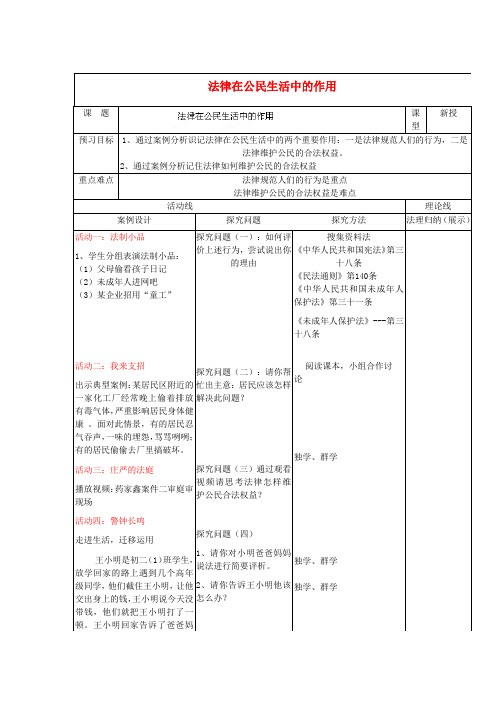 山东临淄外国语实验学校八年级政治上册 法律在公民生活中的作用导学案(无答案) 鲁教版