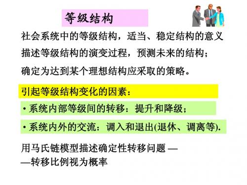 数学模型 等级结构