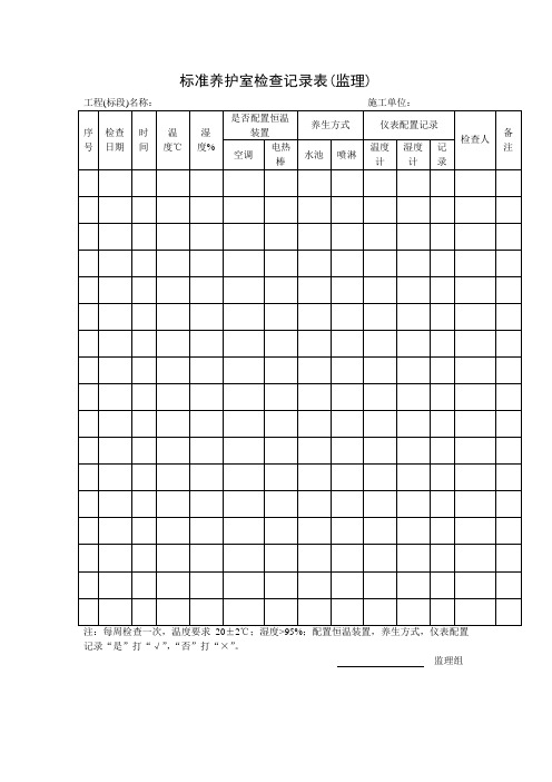 标准养护室检查记录表