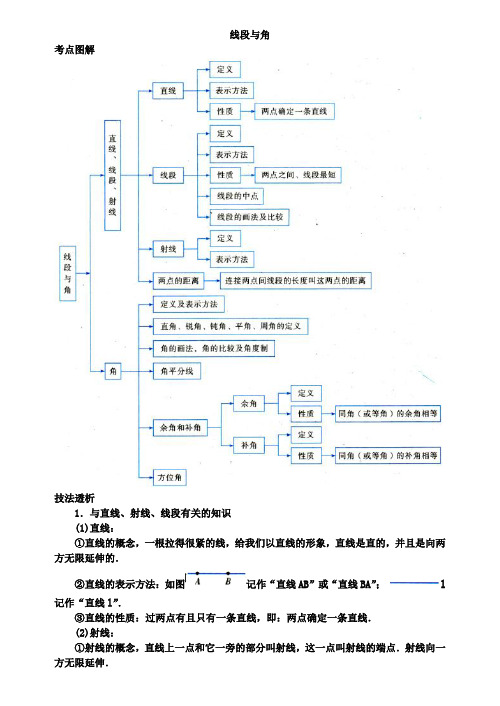 2019中考数学《线段与角》专题复习考点讲解(含答案)