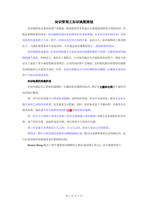 知识管理之知识地图规划