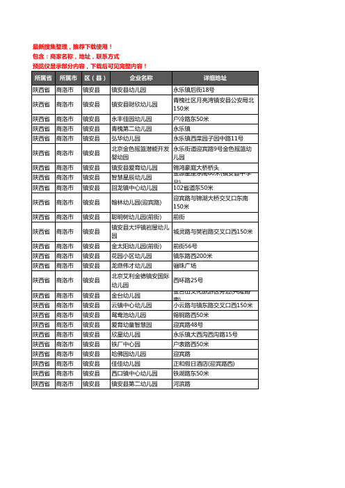 新版陕西省商洛市镇安县幼儿园企业公司商家户名录单联系方式地址大全26家