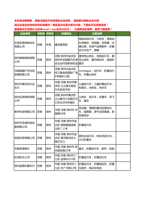 新版河南省折叠自行车工商企业公司商家名录名单联系方式大全11家