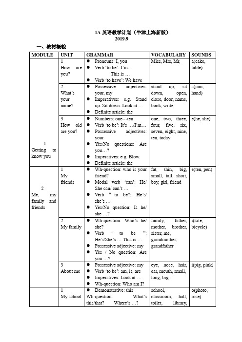 1A英语教学计划(牛津上海新版)