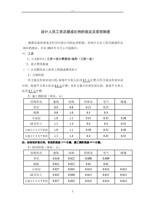 某设计院设计人员工资及提成比例的规定及奖惩制度.