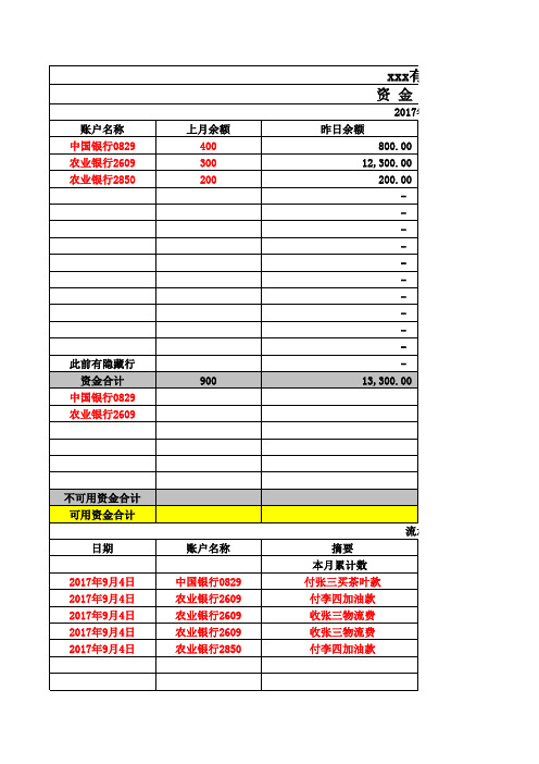 日报表模板