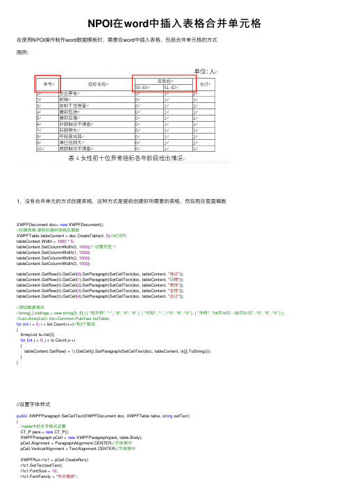 NPOI在word中插入表格合并单元格