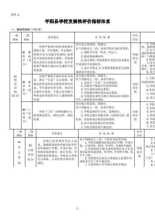 学校发展性评价指标体系