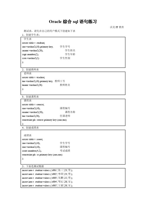 Oracle综合sql语句练习