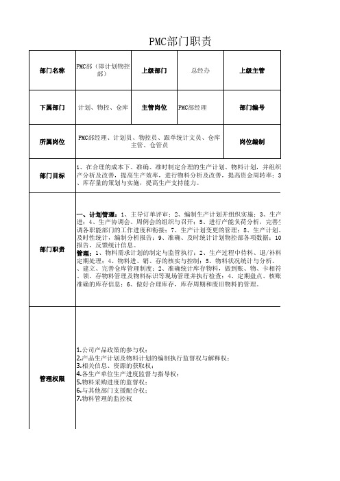 PMC部门职责