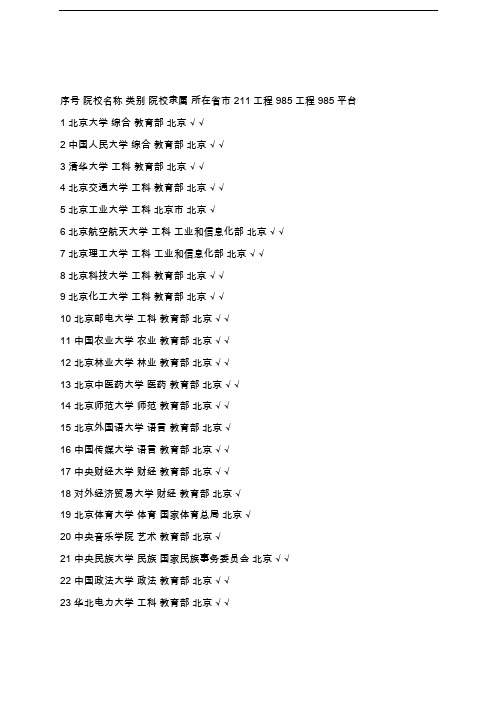 985、211高校名单