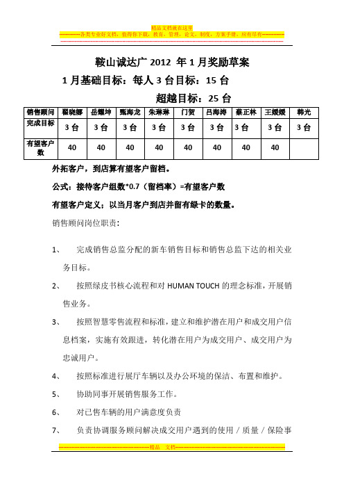 4S店绩效方案-销售顾问、总经理