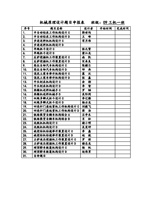机械原理设计题目申报表