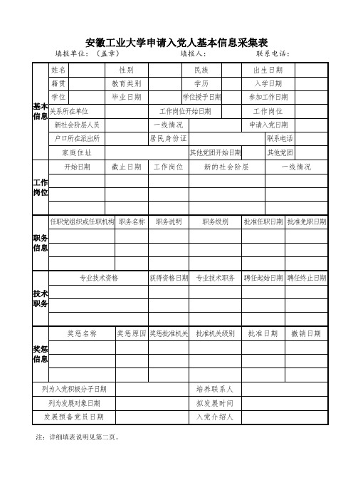 安徽工业大学申请入党人基本信息采集表