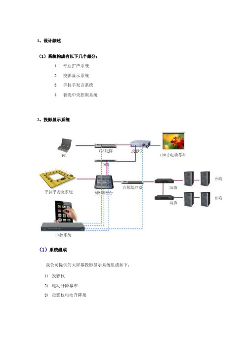 多媒体系统解决方案