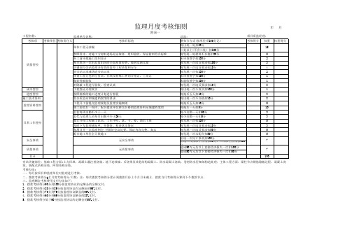 监理考核表